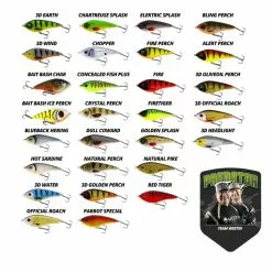 Westin Fishing Team Westin PredatorFight Bait Kit Pike -Perhokelat & Lisäkelat myymälä PF20TWESTINPIKE1 4